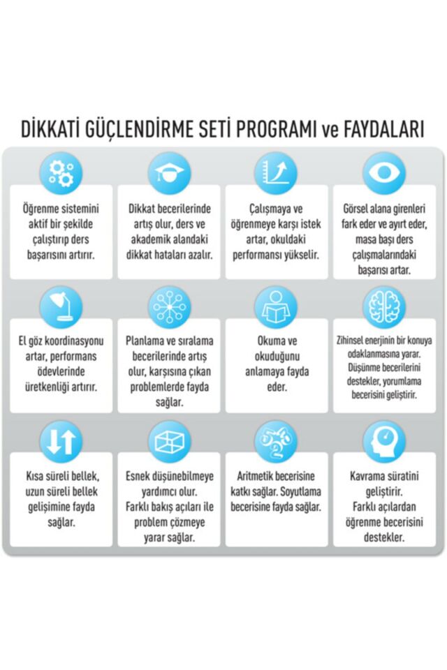 Yeni Neuro Via Sistemi İle Dikkati Güçlendirme Seti 2 Yaş