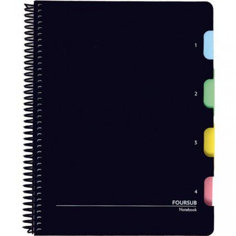 Keskin Color A4 175yp Ayraçlı PP Kapak Asist Defter 5+2