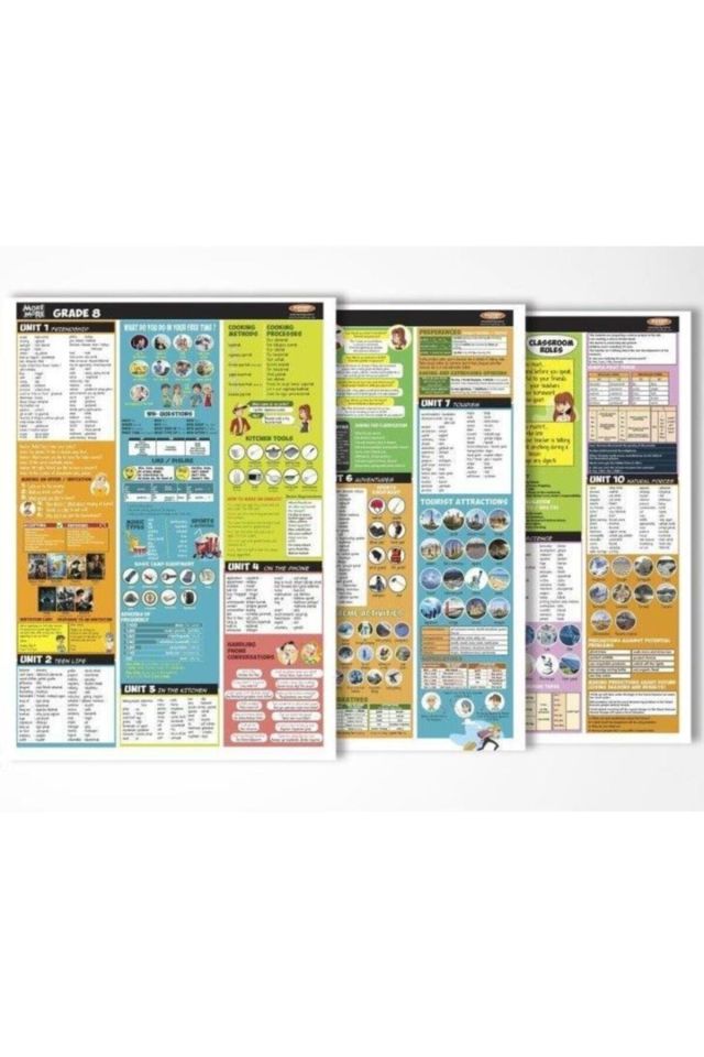 More And More 8. Sınıf English Practice Book Dictionary Revision Tests